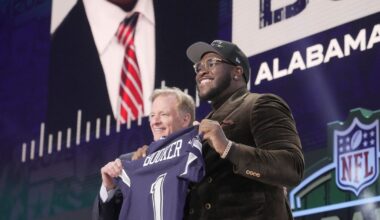 Dallas Cowboys news: Tyler Booker receiving hype ahead of rookie year