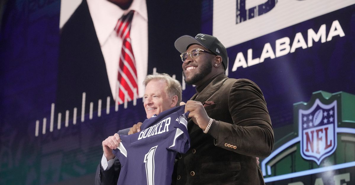 Dallas Cowboys news: Tyler Booker receiving hype ahead of rookie year