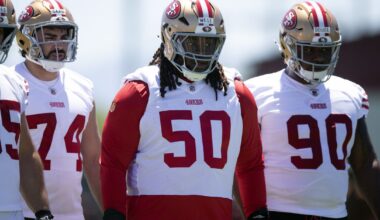 49ers news: Robert Saleh calls standout rookie ‘a little fire hydrant’