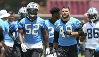 Carolina Panthers 2025 Season Opener Countdown: 52 Days To Go