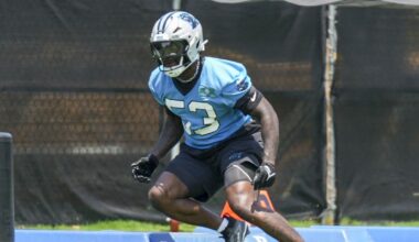 Carolina Panthers 2025 Season Opener Countdown: 53 Days To Go