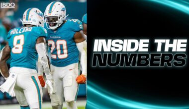 Dolphins Deliver Strong Defensive Performance Despite Loss to Titans