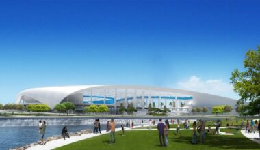 New LA Rams stadium in Inglewood to be world’s most expensive