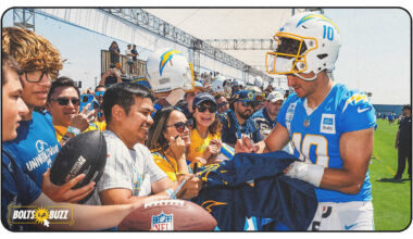 Why Justin Herbert is Wearing Red-Tinted Contact Lenses at Training Camp