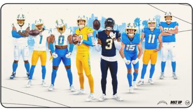 Everything You Need to Know About Chargers New Alternate Uniforms - Los Angeles Chargers