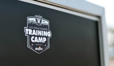 Raiders Training Camp Updates: Players report for camp