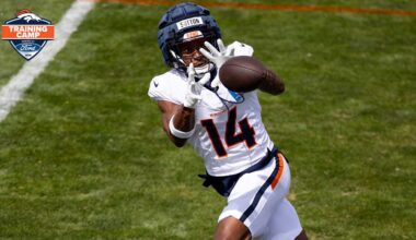 After signing extension, WR Courtland Sutton looks to continue his legacy & ‘chase greatness’ with Broncos