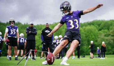 Can the Ravens Special Teams Return to Being Special?