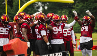 Commanders 2025 training camp preview