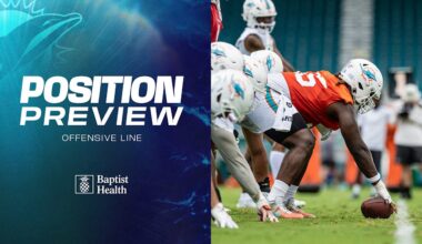 Training Camp Preview 2025: Offensive Line