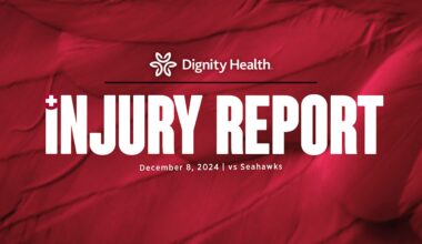 Injury Report: Week 14 at Seahawks