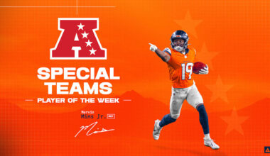 WR Marvin Mims Jr. named AFC Special Teams Player of the Week following Week 15 win over Colts