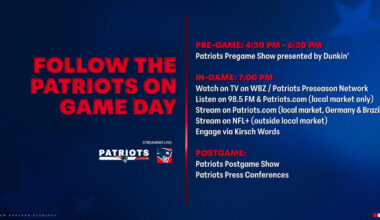 How to Watch/Listen: Panthers at Patriots