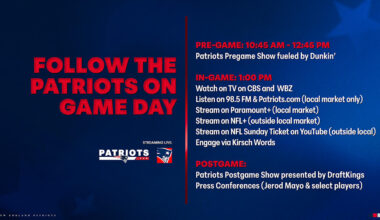 How to Watch/Listen: Bills at Patriots