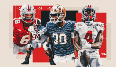 College football Freaks List 2025: Ohio State’s Jeremiah Smith tops a list of 101