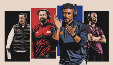 College football coaching tiers: Marcus Freeman rising, Brent Venables teetering in 2025