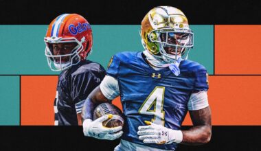 College football Hope-O-Meter 2025: Which fans are feeling good? Who has given up?