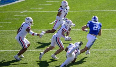 BYU enters the season with a quarterback competition after Jake Retzlaff's transfer to Tulane