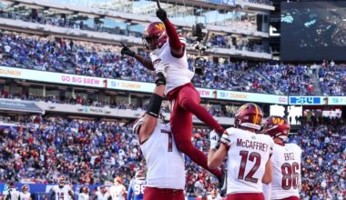 Polling On The Washington Commanders