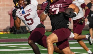 Ahead of Pac-12 move, can Texas State football win the Sun Belt?