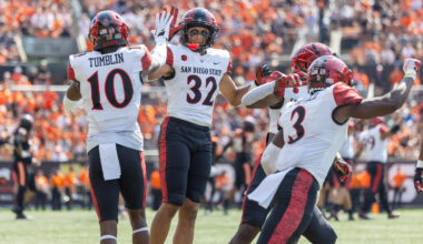 San Diego State Aztecs