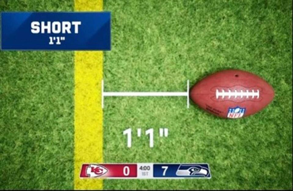Chiefs fans got their first look at the NFL's new virtual measurement system