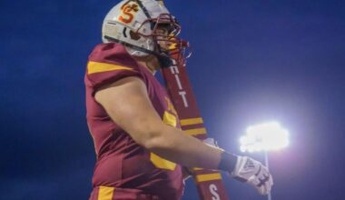 ‘Spot The Ball’: Titan Football looks to thrive in 2025 | Local Sports