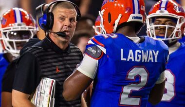 College football toughest schedules based on preseason poll