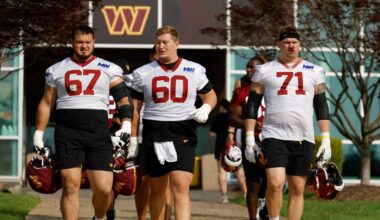 Washington Commanders' 53-man roster: 6 takeaways