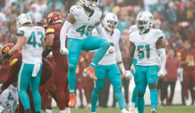 Commanders signed eight-year veteran linebacker Duke Riley