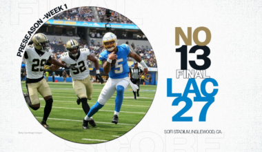 Saints preseason Week 1 vs. Chargers: Biggest winners and losers