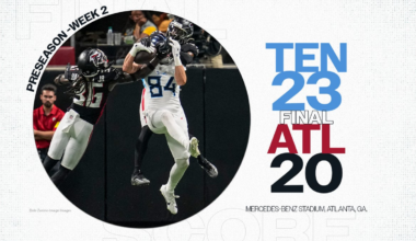 Titans drop Falcons, 23-20, after back-and-forth battle