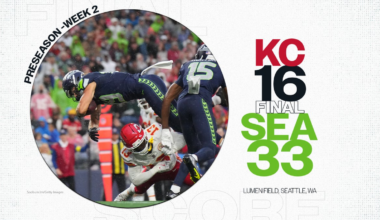 top takeaways from 33-16 preseason victory