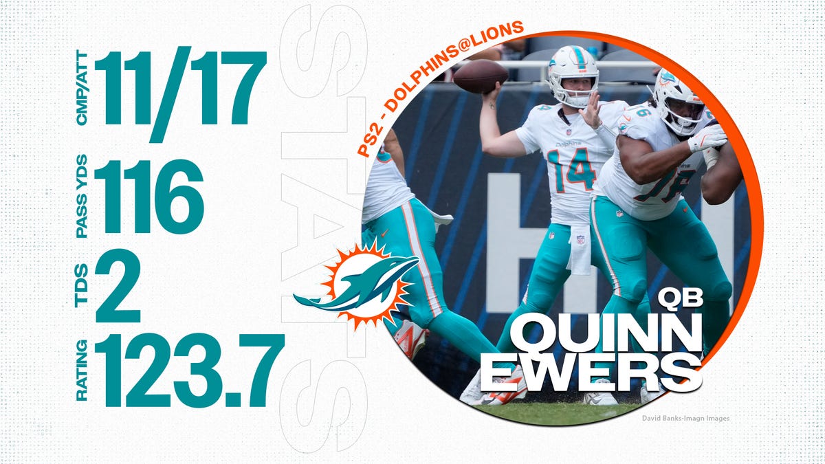 Grading Miami's rookies in preseason win