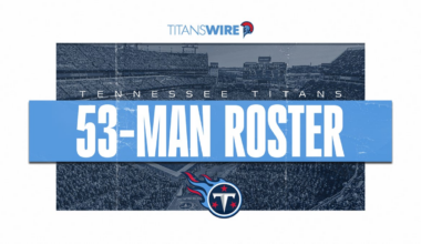 See which 53 players made the team