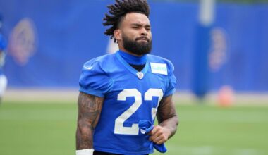 6 candidates based on trends