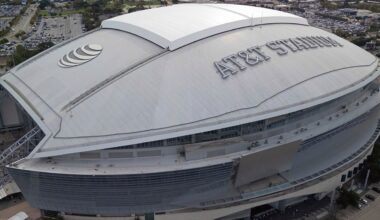 An overall aerial exterior general view of AT&T Stadium before an NFL football game between the Dallas Cowboys and the New York Giants, Sunday, Nov. 12, 2023, in Arlington, TX. (AP Photo/Tyler Kaufman)