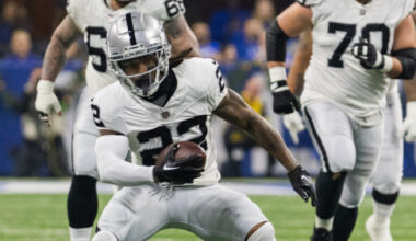 NFL Minor Transactions: 8/11/25