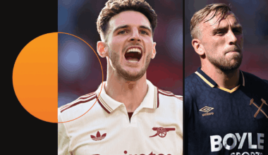 Is Arsenal’s grind impressive? Should three teams be worried? Who does Guardiola want to leave? – The Briefing