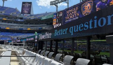 ‘Eyes draw revenue,’ making comfy, field level seats the move for NFL venues