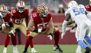 The San Francisco Standard