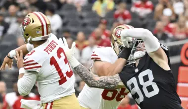 The San Francisco Standard