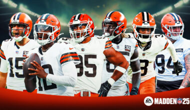 amal Murray, Aaron Gordon, Christian Braun, Tim Hardaway Jr., and Bruce Brown in the Nuggets jersey with the 2K26 logo at the top with a question mark.