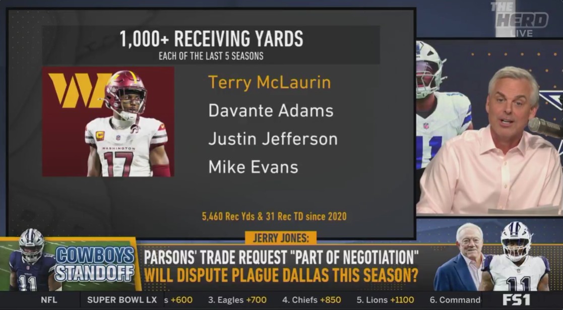 Colin Cowherd's Terry McLaurin discussion had multiple inaccuracies