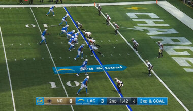 Trey Lance gives himself NFL career lifeline with impressive LA Chargers preseason performance - 'right QB room, no BS'