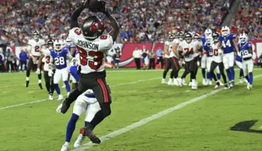 Bucs look to continue division dominance; can they aspire for more?