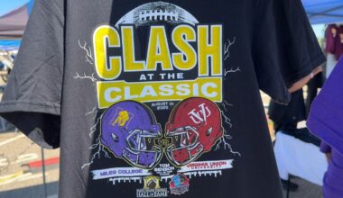 Black College Football Hall of Fame Classic increases exposure for HBCUs