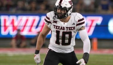 Mix of returners, transfers lead Big 12 title push