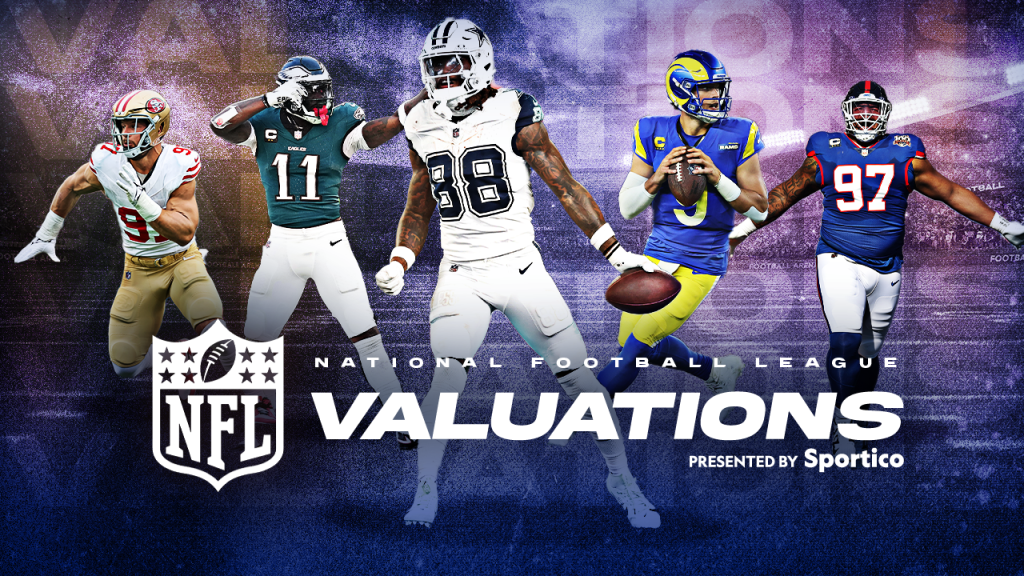 Cowboys Rule as 3 Clubs Top $10 Billion