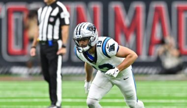 Panthers to re-sign receiver Renfrow, place Coker on injured reserve
